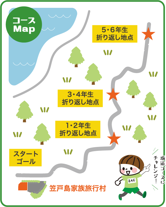 コース・アクセスマップ